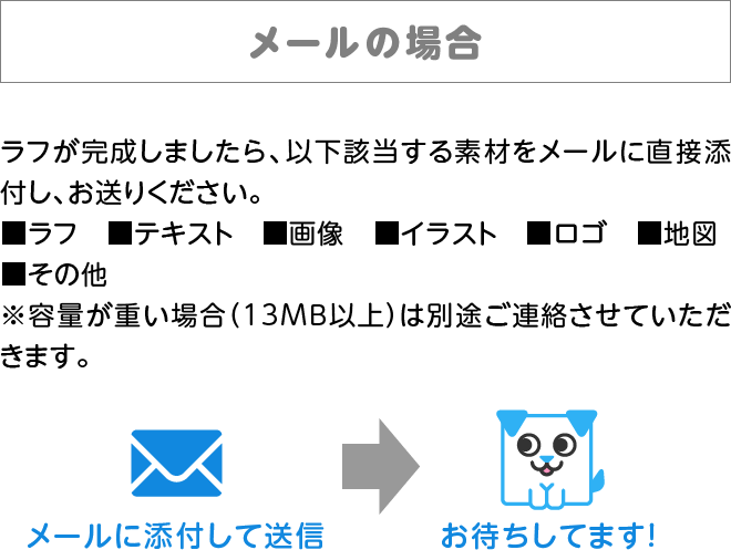 ラフの描き方について Lineで簡単 デザイン 印刷 Mirupri